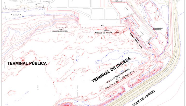 Batimetría Terminales Público y Endesa