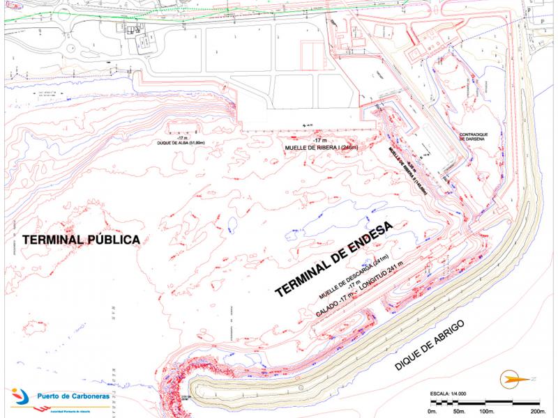 Batimetría Terminales Público y Endesa