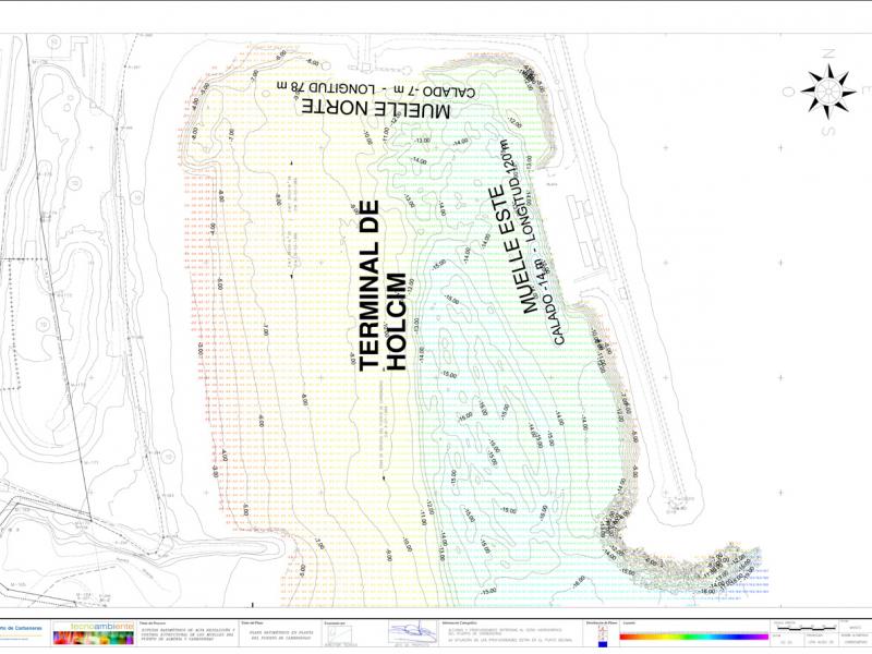 Batimetría Terminal de Holcim
