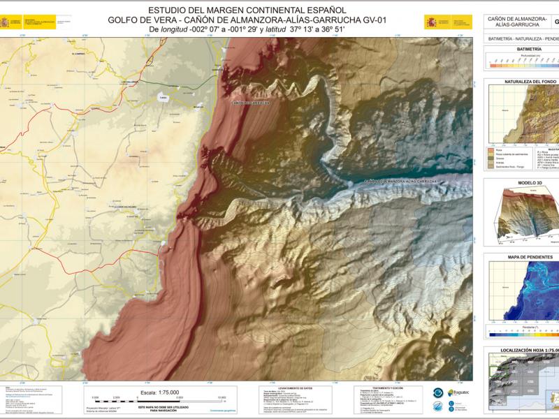 Batimetría Litoral Garrucha
