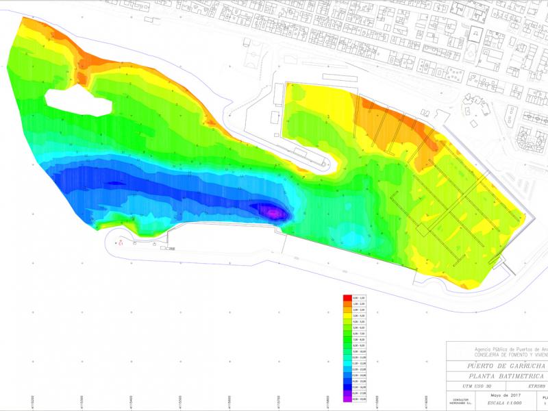 Batimetría Puerto Garrucha