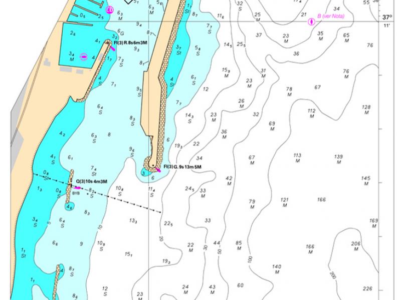 Carta náutica de Garrucha